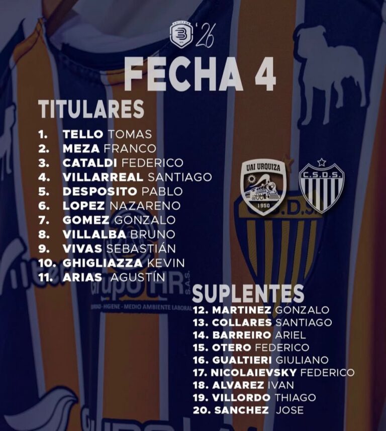 B Metropolitana. Dock Sud no pudo con la UAI Urquiza. 0 a 0 final. Bruno Villalba titular