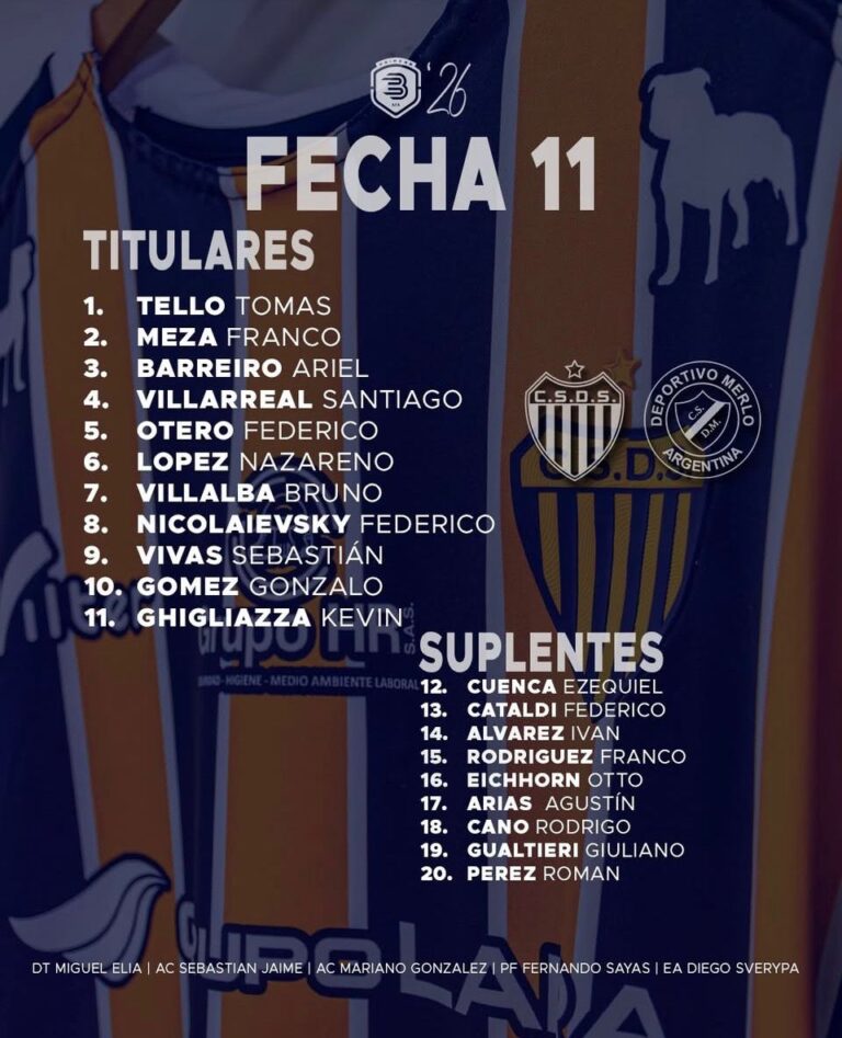 B Metropolitana. Dock Sud con Bruno Villalba en cancha igualó ante Deportivo Merlo