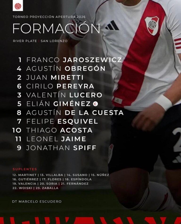 A.F.A. Reserva. River con Agustín de la Cuesta en cancha empató con San Lorenzo