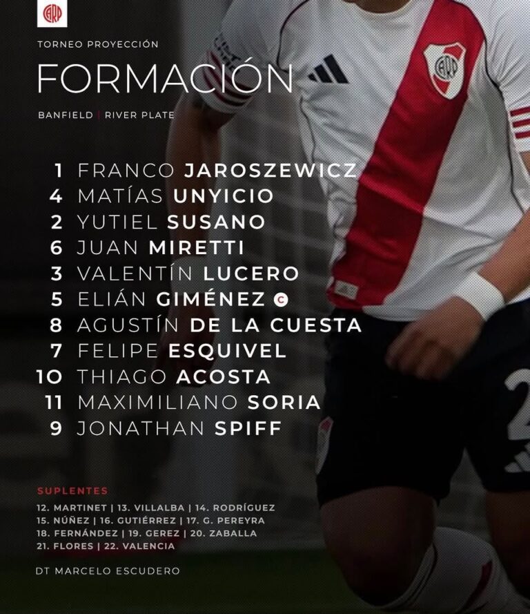 Fútbol A.F.A. Copa Proyección. Buena actuación de Agus de la Cuesta en la victoria y clasificación de River